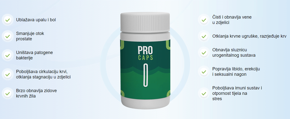 Pro Caps ️ [2025] Iskustva, Prevara? Hrvatska,cijena,Forum, ljekarna ...